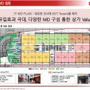 에스마트 이미지