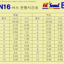 간선-77 이미지