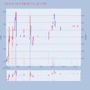 금양바텍 이미지