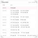 유가중학교 앞 이미지