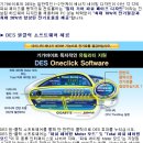 GIGABYTE GA-EP31-DS3L 백패널,드라이버CD 기본제공(최신BIOS) 이미지