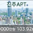 큐브성형외과의원 이미지