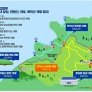 개방