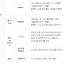 ㈜한양 : 2018년 상반기 보성그룹 임원 및 경력사원 공개채용 (~01/24) 이미지