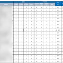 (주)고컨설팅 이미지
