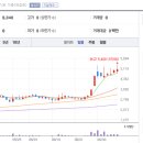 아이비교육 이미지