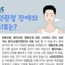 턱관절 장애 및 (턱통증 턱근육통증 턱소리) 이미지