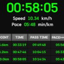 월성마을 | 월성마을 여행기 º 10km 첫 마라톤