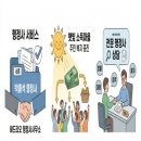 햇빛 행정사사무소 네이버블로그