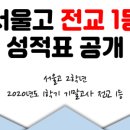 방배맑은숲국어논술전문학원 이미지