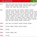 홈플러스 익스프레스 부산명지점