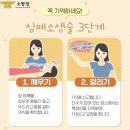 “숨 거칠고 눈동자가 돌아가“...‘더현대 서울’ 엘베서 벌어진 일 이미지