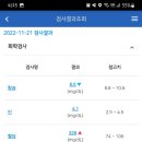 (주)항상 네이버블로그