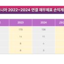 에보니아주 이미지