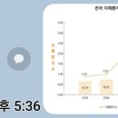 치매를 이야기할 때 생각해 보는 것들 이미지