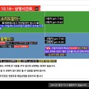 광주자동차극장 영화&#39;소리도 없이&#39;후기 광주 데이트코스로 딱이야