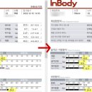 리메디PT 이미지