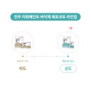 이화도료