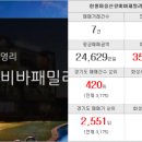 신오성공인중개사사무소 이미지