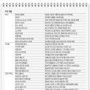 우리비디오 이미지