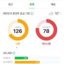 귀로카 이미지