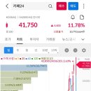 (주)풍원바이오 이미지