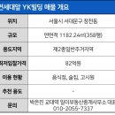 옥션부동산중개사무소 이미지