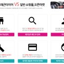 타이어신발보다싸다 이미지