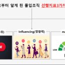휴세코 이미지