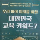 우리 아이 미래를 바꿀 교육키워드 이미지