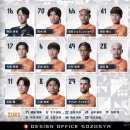 [YBC 르방컵] SC사가미하라 vs 시미즈 S펄스 직관 후기 _ 사가미하라 기온 스타디움