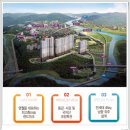 극동스타클래스영월아파트경로당 | 영월 아파트 분양 극동스타클래스 최신 분양 정보