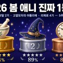 아틀리에 RE | 약사의 혼잣말 2기 vs 고깔모자의 아틀리에 vs 리제로 4기 — 5주차 시청자 반응으로 다시 줄 세운...