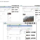 교차로25시