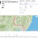 &lt;흑석동자전거포 라이딩 이야기&gt; 강정 고령보 ~ 낙동강 하굿둑 국토종주길 One Day 라이딩