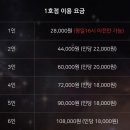 건대 방탈출 공포 테마 추천 솔버 1호점 루시드드림 후기