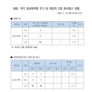 건국대학교 일반대학원 이미지