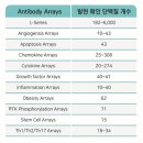 진온바이오텍
