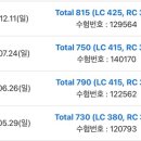 유앤박헤어 | 전주토익 학원 전북대토익 유앤박어학원 수업후기 정세운 - 800점 이상 후기