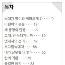 산아래농장 이미지