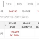 삼가-9 이미지