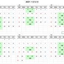 지엔케이드론전문교육원