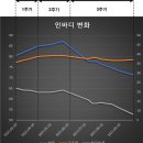 베네핏바디