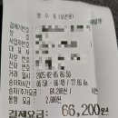 대림미터기 이미지