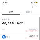 메가엠지씨커피분당 네이버블로그