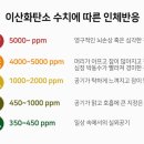다올시스템 이미지