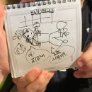 이원상 | 아메리카노두잔먹은김에눈멍이받으러옴!