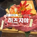 원곡역 1번출구 뒤 | 신용산역 양고기 무한리필 히츠지야 용산점 내돈내산 실망후기