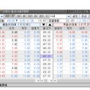 월고월저+(재)교차 이미지