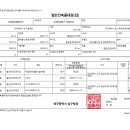경일미용실 이미지